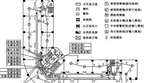 大樓消防管線樓層|消防法令查詢系統